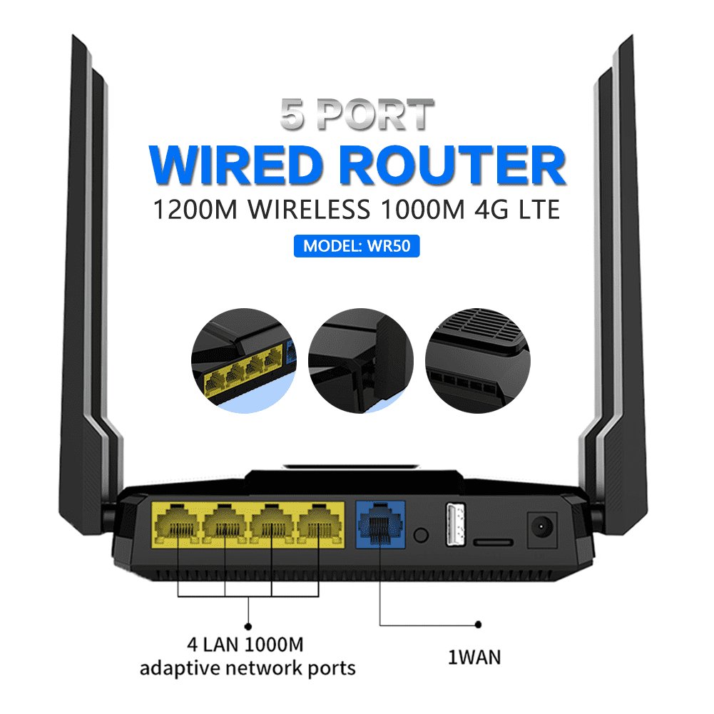 with multi sim card bonding hotspot oem outdoor mesh 4g 5g wi-fi 1200 mbps fiber tp-link router//